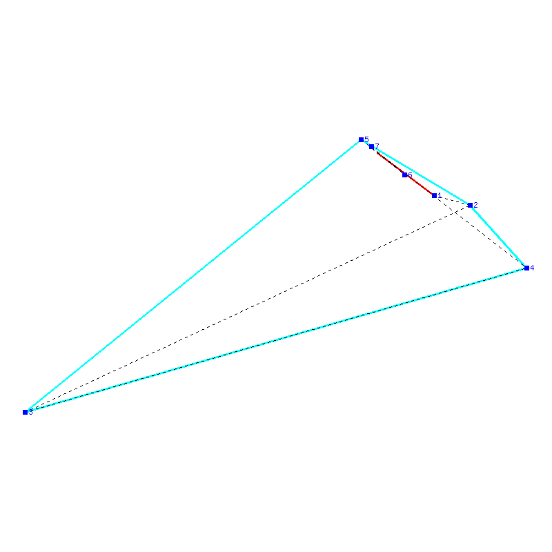 Flugauswertung